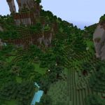 The best gaming servers for your gaming experience: What you need to know